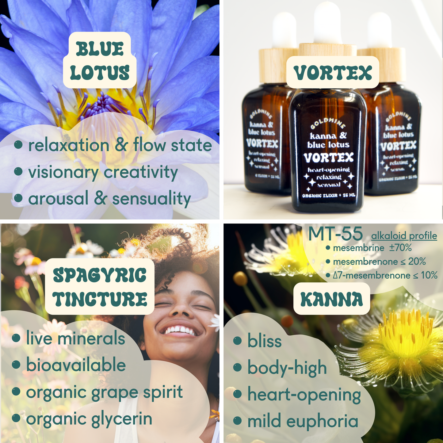 Vortex Tincture ✨ Kanna & Blue Lotus